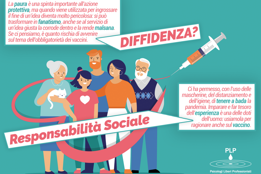 Vaccini: Diffidenza o Responsabilità Sociale?